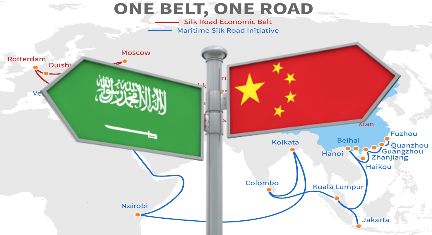 Shipping to Middle East, Countries the Most Promising for E-Commerce Expansion